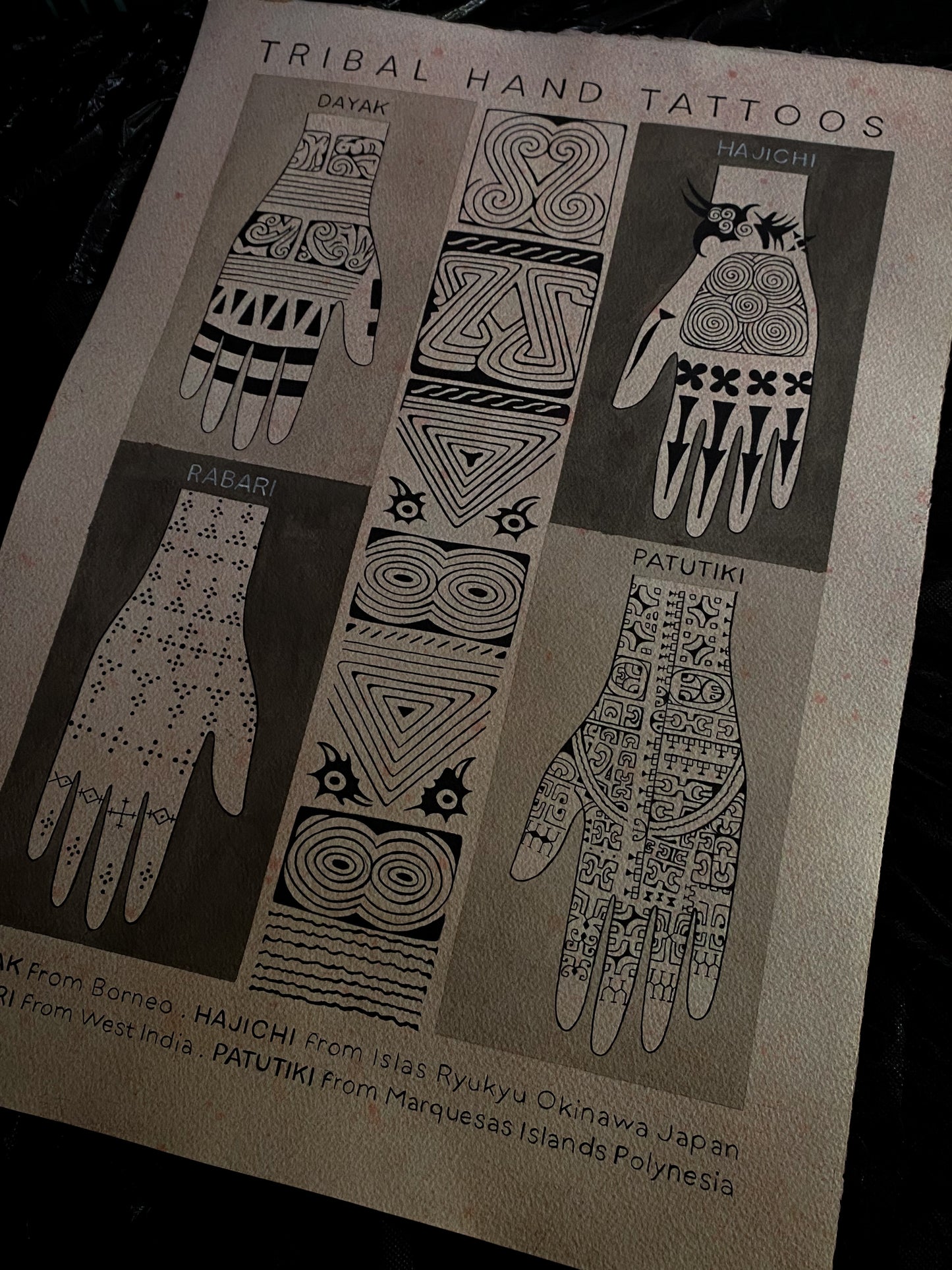 Hand + Face tattoos prints - 10%OFF